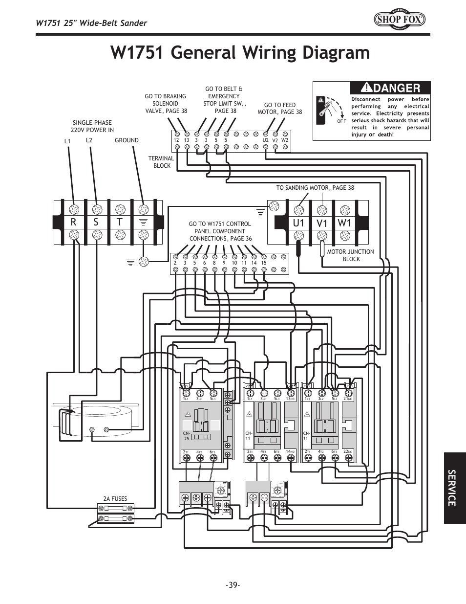 W1751 general wiring diagram, Se rv ic e | Woodstock W1751 User Manual | Page 41 / 60