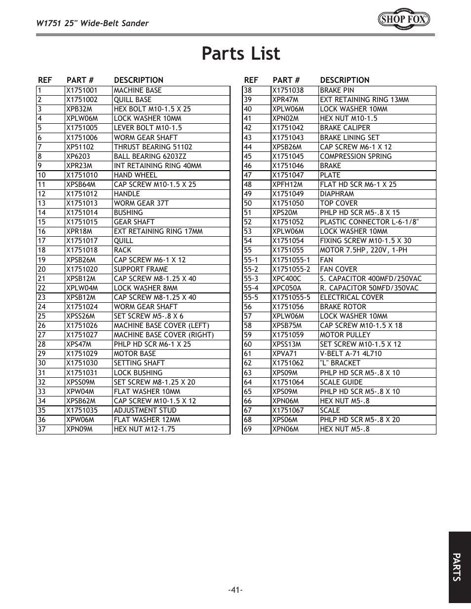 Parts list, Pa rt s | Woodstock W1751 User Manual | Page 43 / 60