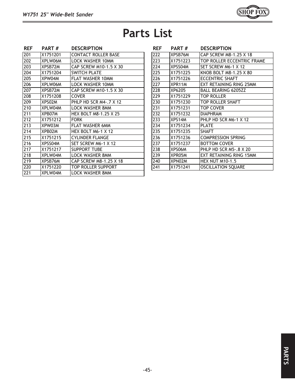 Parts list, Pa rt s | Woodstock W1751 User Manual | Page 47 / 60