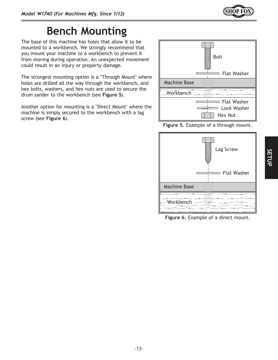 Bench.mounting | Woodstock SHOP FOX W1740 User Manual | Page 15 / 60