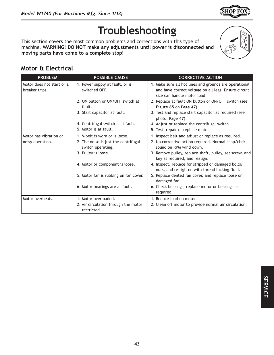 Troubleshooting, Motor.&.electrical, Se rv ic e | Woodstock SHOP FOX W1740 User Manual | Page 45 / 60