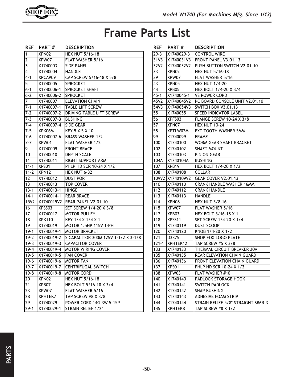 Frame.parts.list, Pa rt s | Woodstock SHOP FOX W1740 User Manual | Page 52 / 60