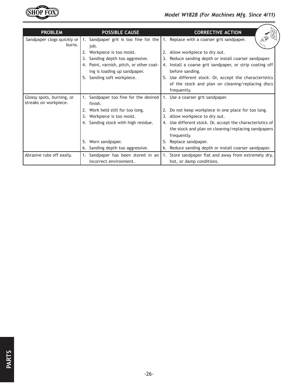Pa rt s | Woodstock W1828 User Manual | Page 28 / 36