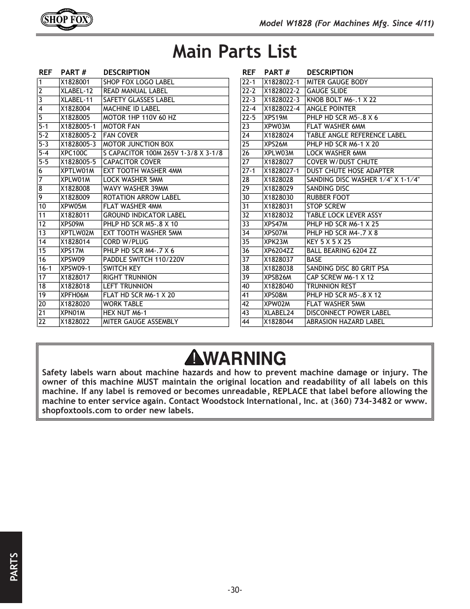 Main parts list, Pa rt s | Woodstock W1828 User Manual | Page 32 / 36