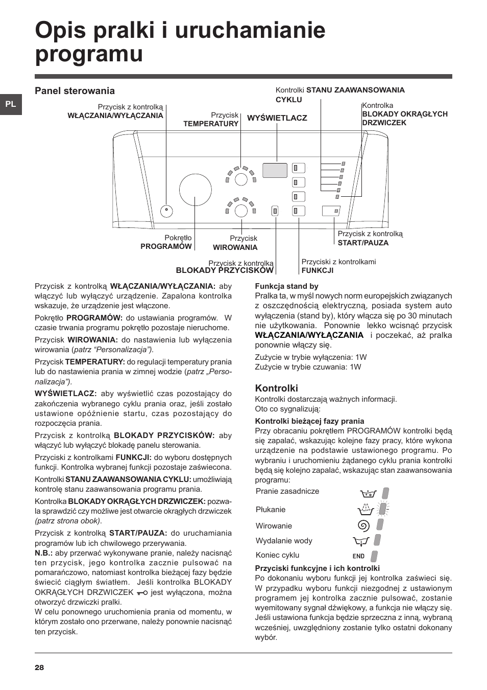 Opis pralki i uruchamianie programu, Panel sterowania, Kontrolki | Hotpoint Ariston ARTXF 149 User Manual | Page 28 / 60