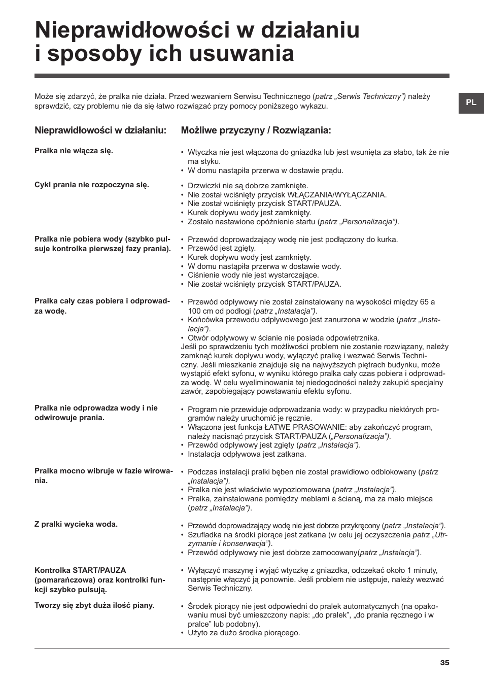 Hotpoint Ariston ARTXF 149 User Manual | Page 35 / 60