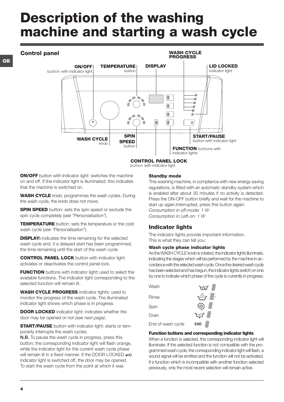 Hotpoint Ariston ARTXF 149 User Manual | Page 4 / 60