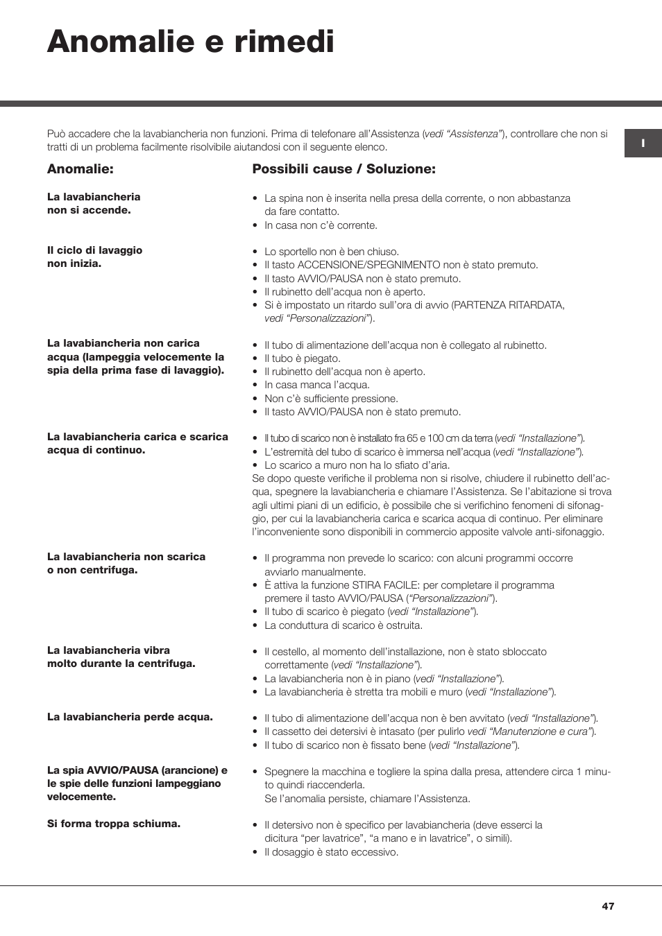 Anomalie e rimedi | Hotpoint Ariston ARTXF 149 User Manual | Page 47 / 60
