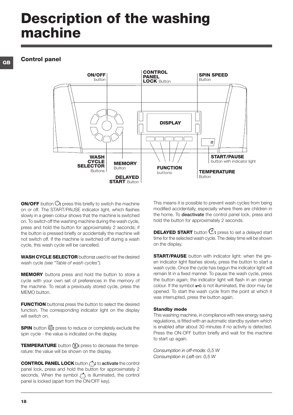 Description of the washing machine | Hotpoint Ariston ECOT7D 149 User Manual | Page 18 / 60