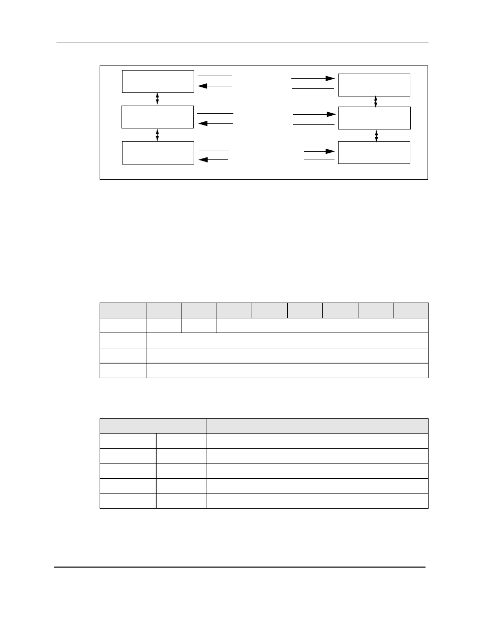 Figure 2-2, Ses functional model -2, Table 2-1 | Format of lun recognized by sesd -2, Table 2-2, Lun mapping -2 | StorageTek StorageNet SCSI-3 User Manual | Page 18 / 45