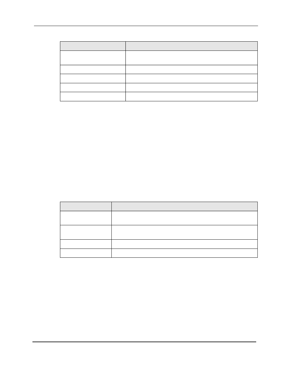 Fcp constructs, Fcp command information unit, Fcp constructs -2 | Fcp command information unit -2, Table 3-2, Fcp information unit descriptions -2 | StorageTek StorageNet SCSI-3 User Manual | Page 22 / 45