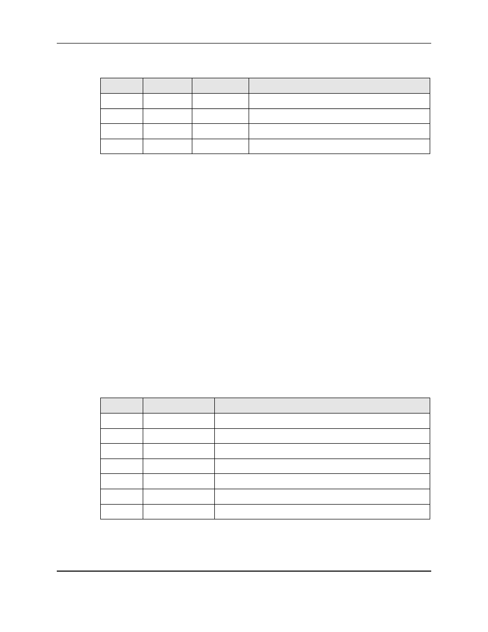 Fcp transfer ready information unit, Fcp data information unit, Fcp response information unit | Fcp transfer ready information unit -3, Fcp data information unit -3, Fcp response information unit -3, Table 3-3, Fcp_cmnd iu format -3, Table 3-4, Fcp_rsp format -3 | StorageTek StorageNet SCSI-3 User Manual | Page 23 / 45