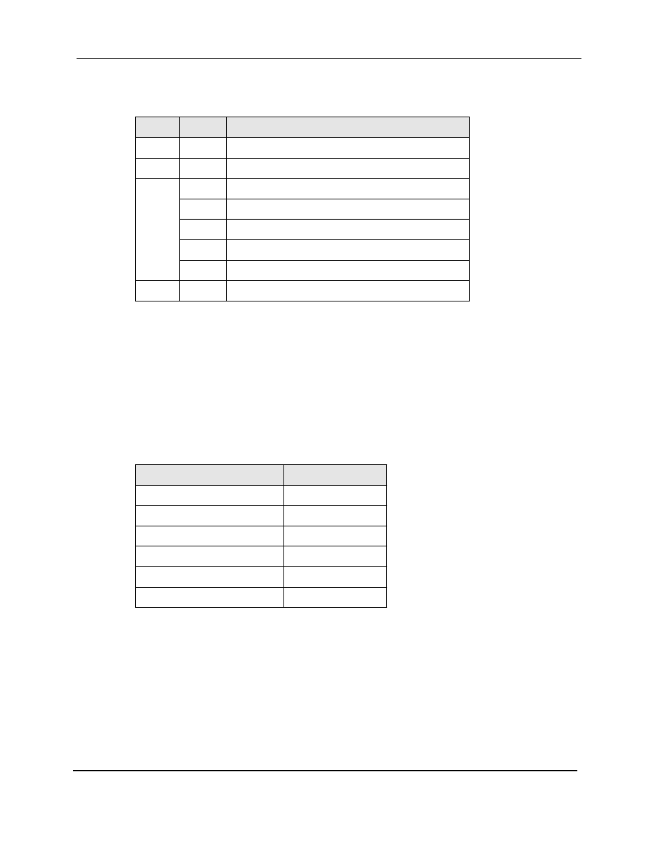 Fcp and ses commands, Fcp and ses commands -4, Table 3-5 | Fcp_status format -4, Table 3-6, Supported operation codes -4 | StorageTek StorageNet SCSI-3 User Manual | Page 24 / 45