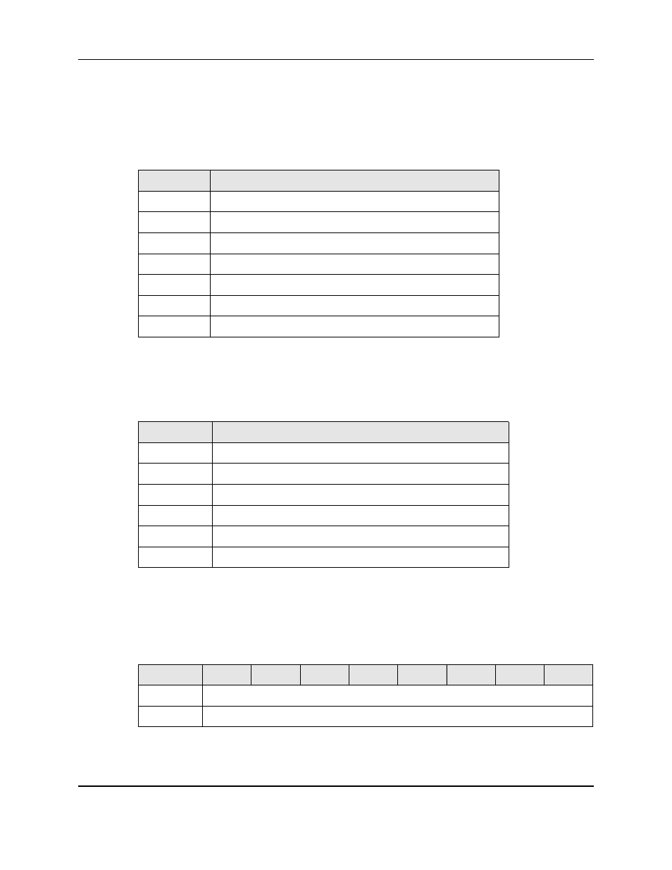 Table 3-7, Table 3-8, Switch mib groups -5 | Table 3-9 | StorageTek StorageNet SCSI-3 User Manual | Page 25 / 45