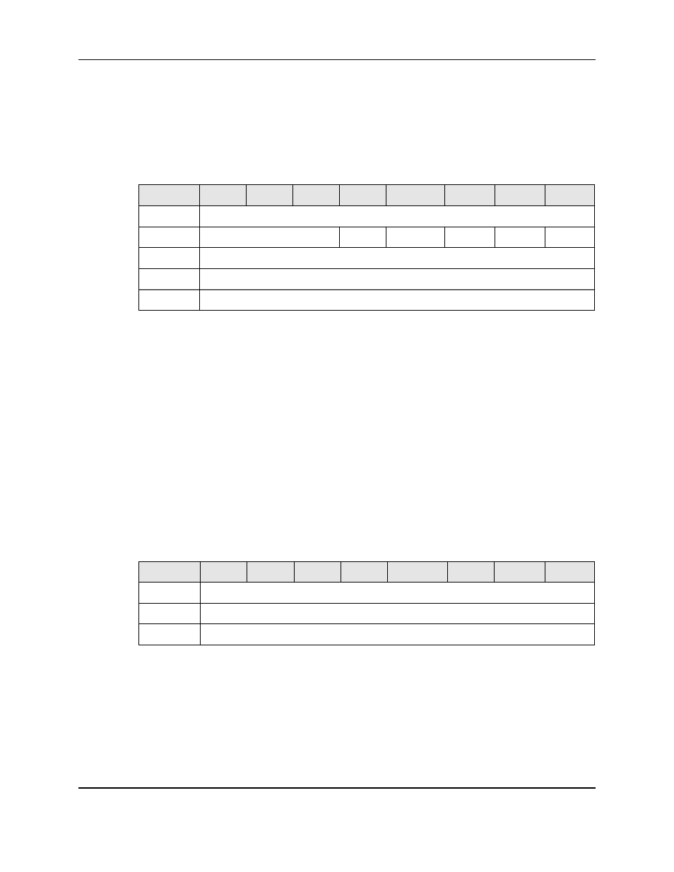 Send diagnostic, Test unit ready, Send diagnostic -15 | Test unit ready -15, Table 3-26, Send diagnostic command format -15, Table 3-27, Test unit ready command format -15 | StorageTek StorageNet SCSI-3 User Manual | Page 35 / 45