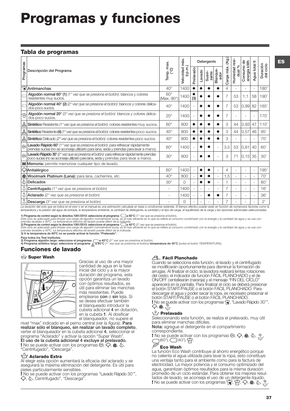 Programas y funciones, Tabla de programas funciones de lavado | Hotpoint Ariston BWMD 742 User Manual | Page 37 / 56