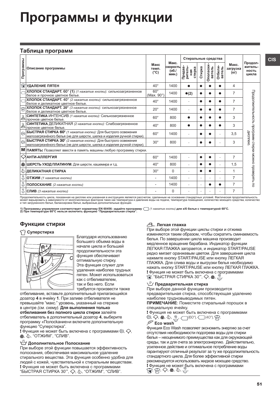 Программы и функции, Функции стирки, Таблица программ | Hotpoint Ariston BWMD 742 User Manual | Page 51 / 56