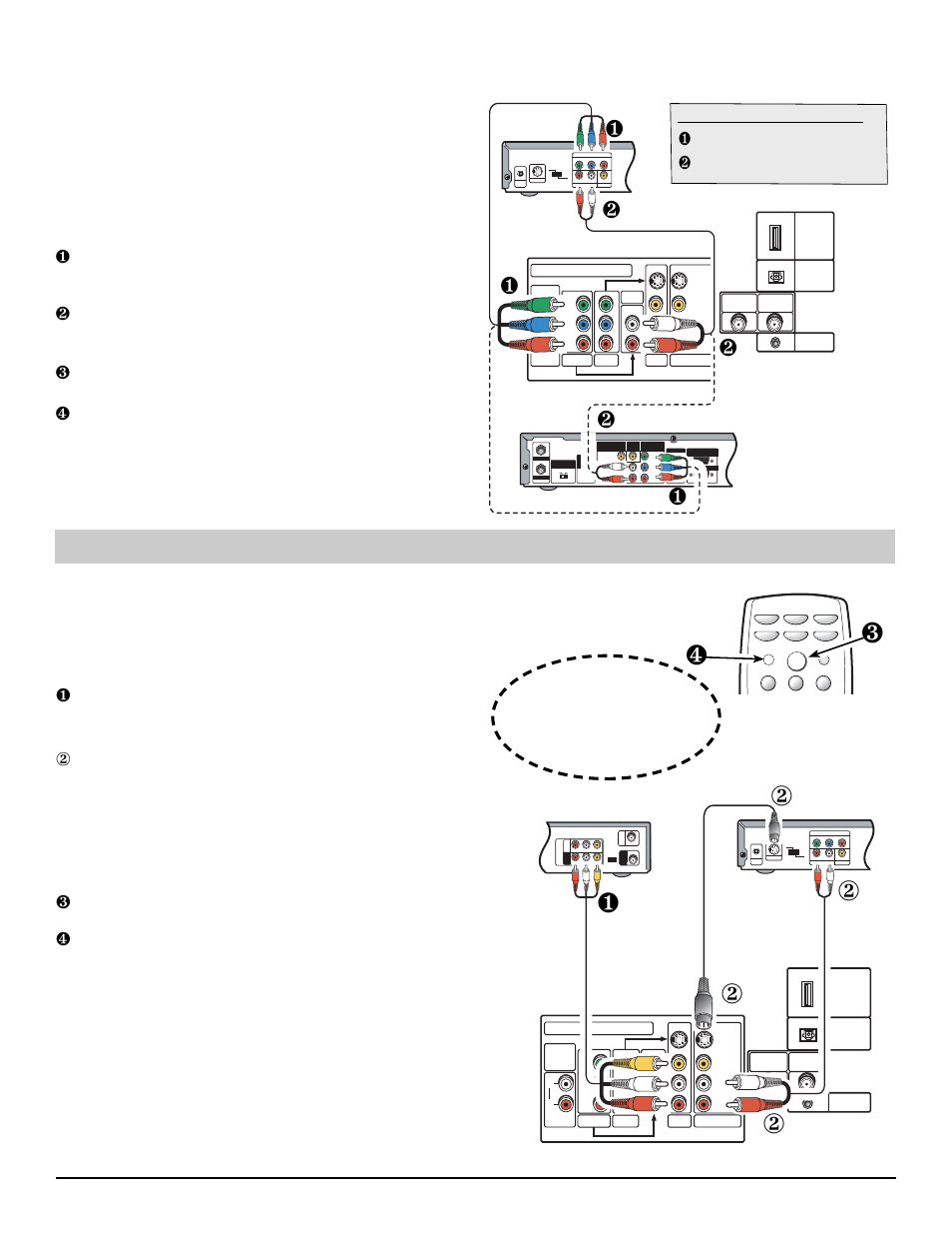 Conexiones analógicas a/v, Lo que necesitara para sus conexiones, Cable de video componentes —1 (2) | Cable de audio -1 (2), Notas, Control remoto, Parte posterior de vcr, Parte posterior de dvd | Sanyo HT27744 User Manual | Page 32 / 72