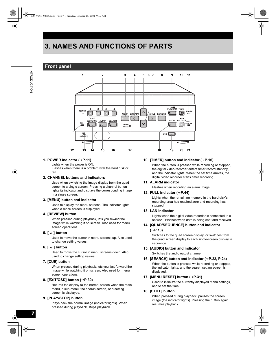 Names and functions of parts, Front panel | Sanyo DSR-M814 User Manual | Page 8 / 73