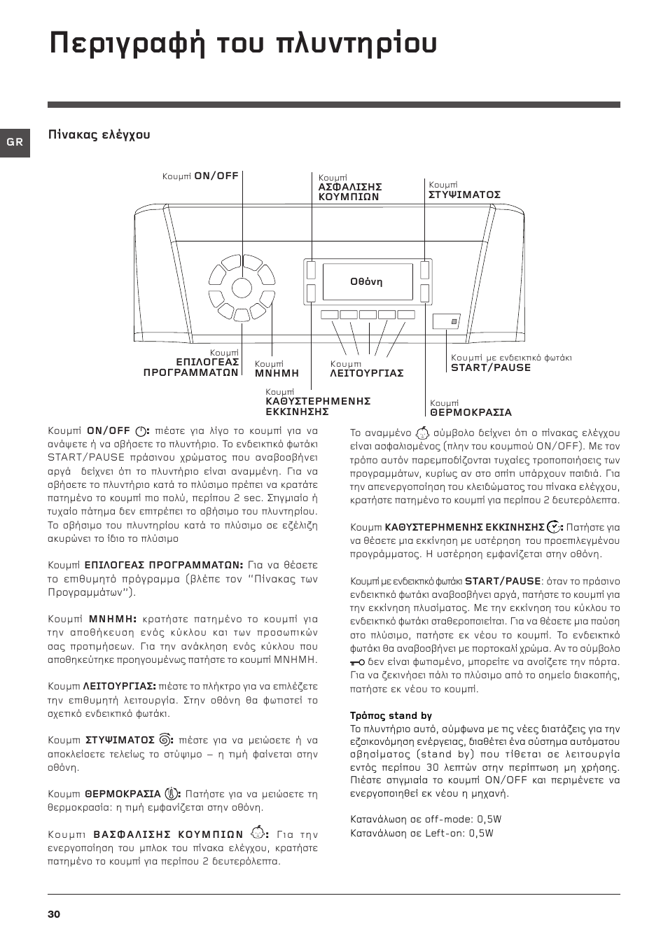 Ресйгсбцю фпх рлхнфзсяпх, Рянбкбт елэгчпх | Hotpoint Ariston ARTXD 129 User Manual | Page 30 / 72