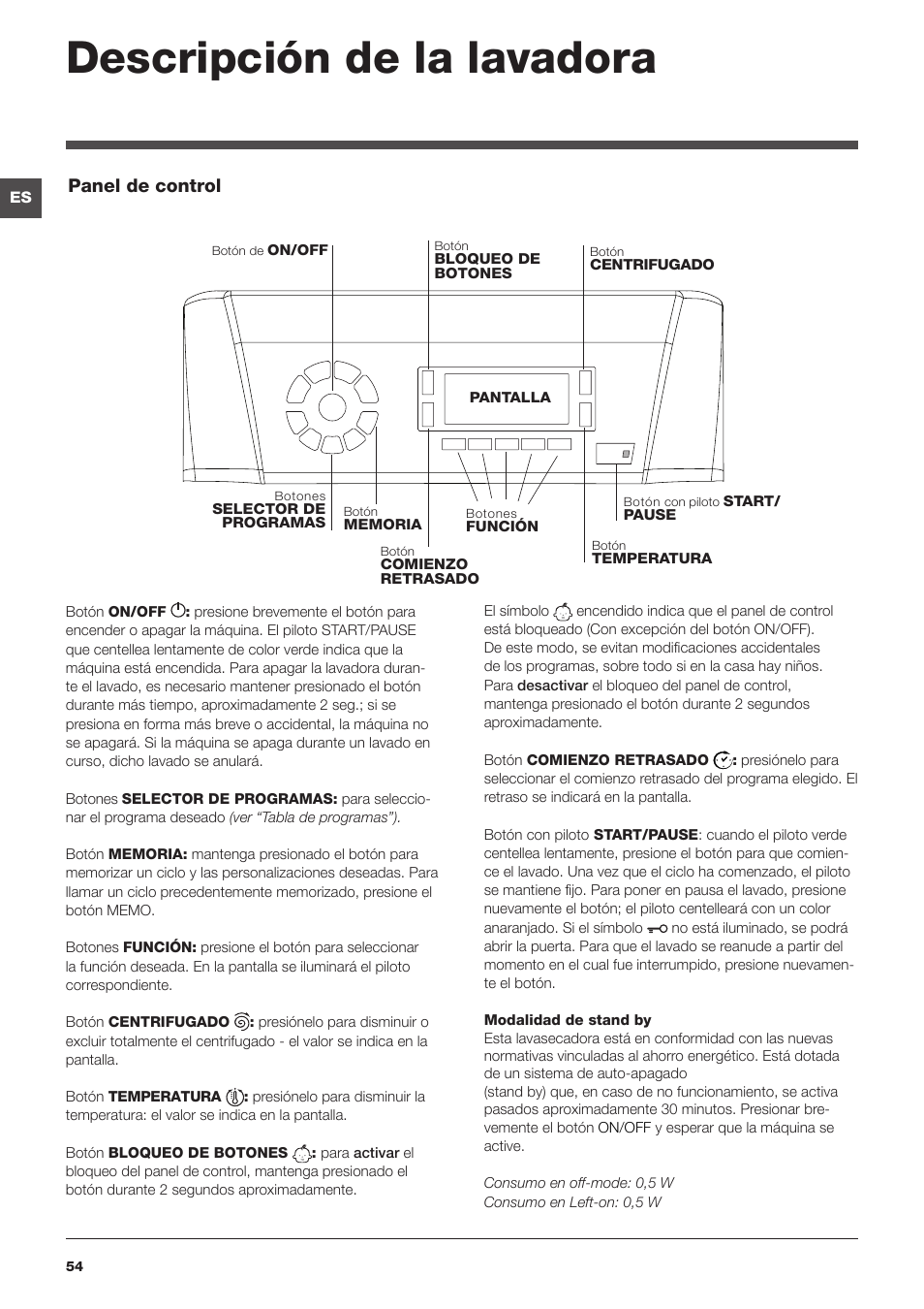 Descripción de la lavadora, Panel de control | Hotpoint Ariston ARTXD 129 User Manual | Page 54 / 72