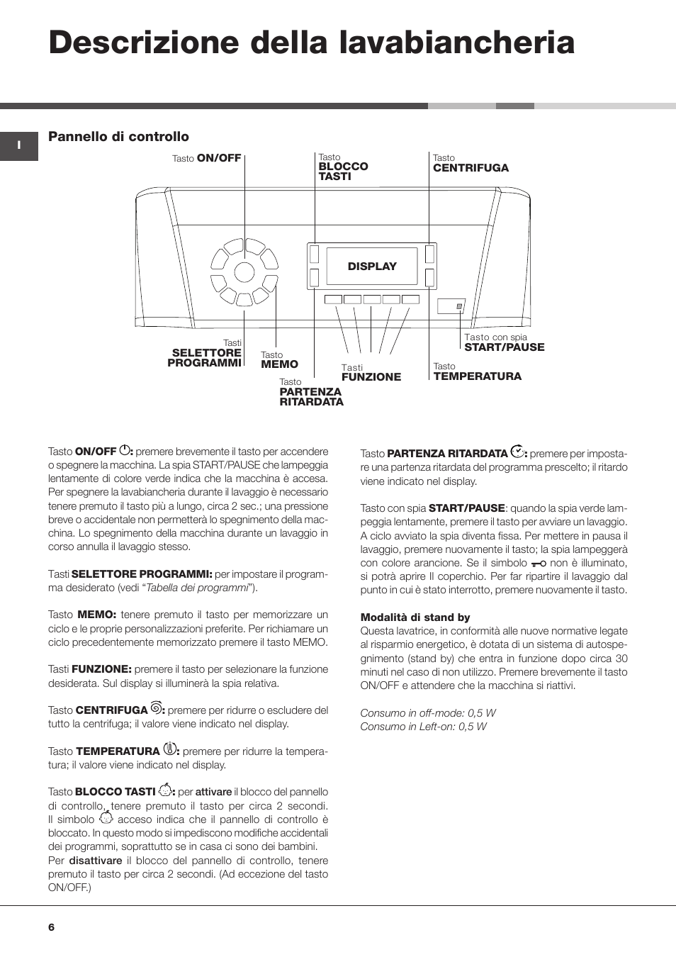 Descrizione della lavabiancheria, Pannello di controllo | Hotpoint Ariston ARTXD 129 User Manual | Page 6 / 72