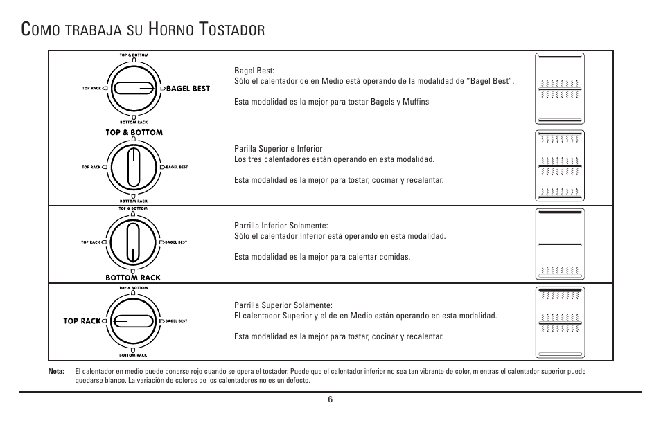 Omo trabaja su, Orno, Ostador | Sanyo SK-7S User Manual | Page 18 / 24