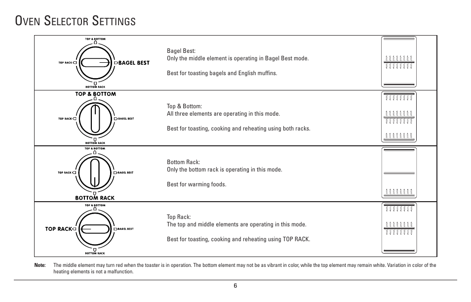 Elector, Ettings | Sanyo SK-7S User Manual | Page 6 / 24
