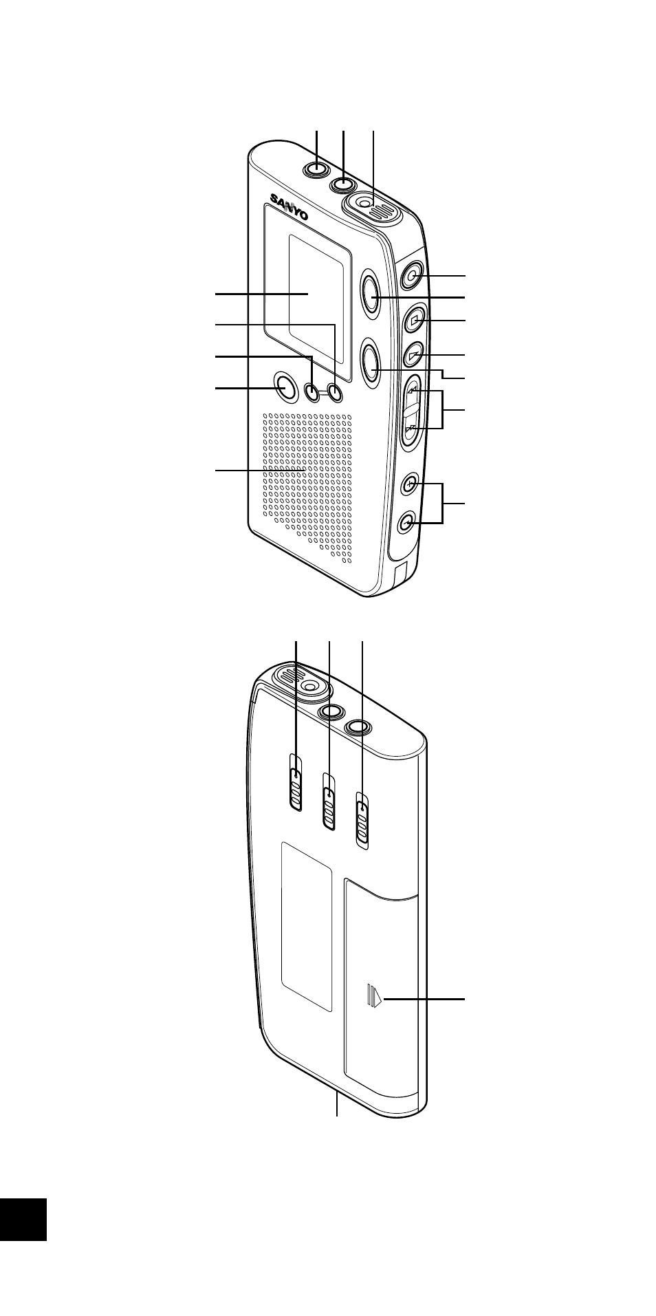 Controls | Sanyo ICR-B35 User Manual | Page 4 / 32