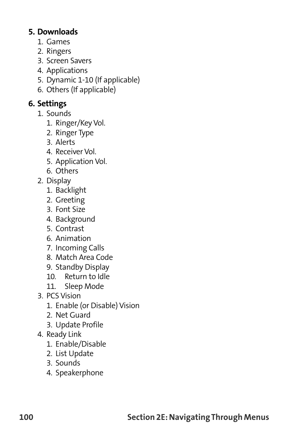 Sanyo VI-2300 User Manual | Page 112 / 286