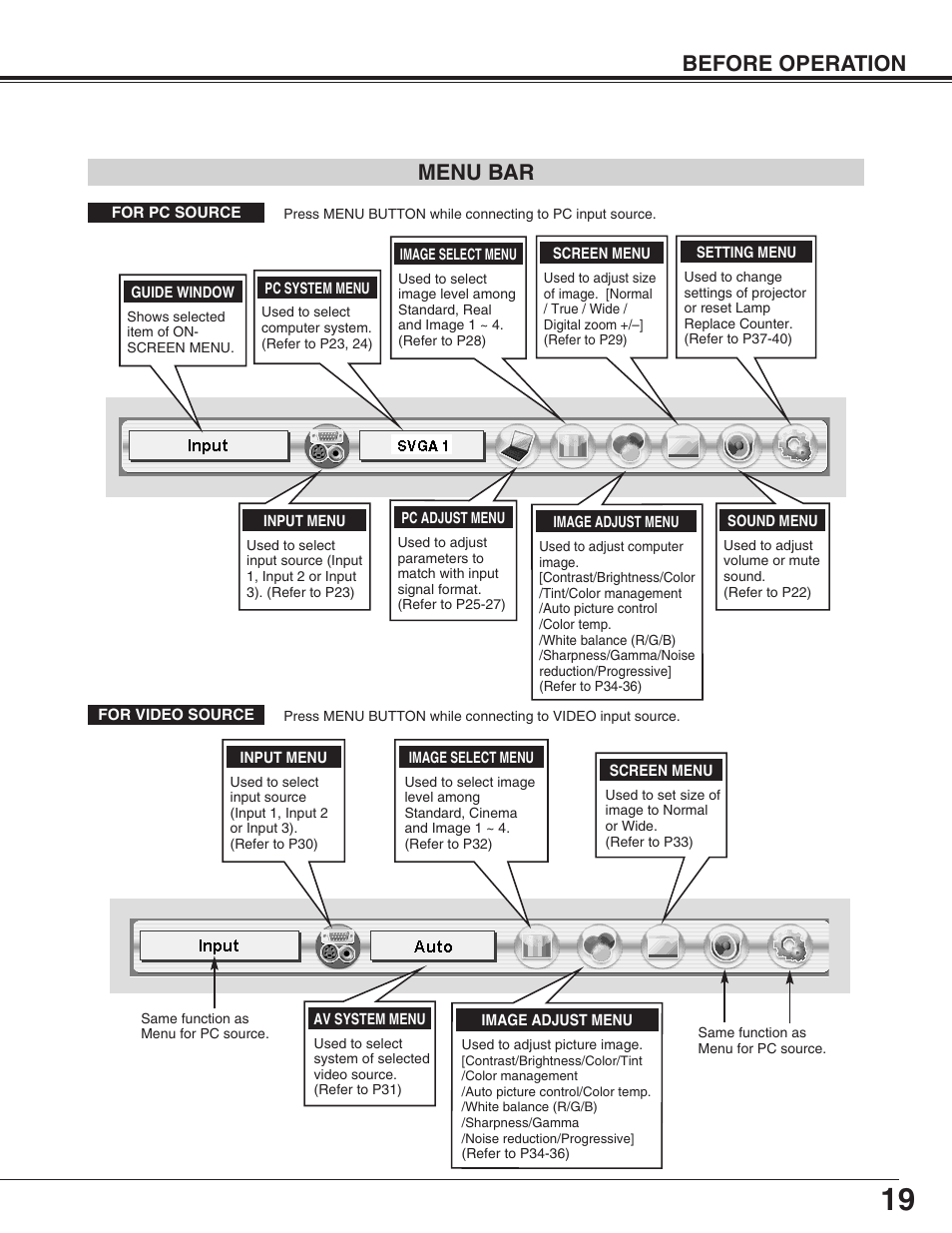 Before operation menu bar | Sanyo PLC-XP55L User Manual | Page 19 / 56