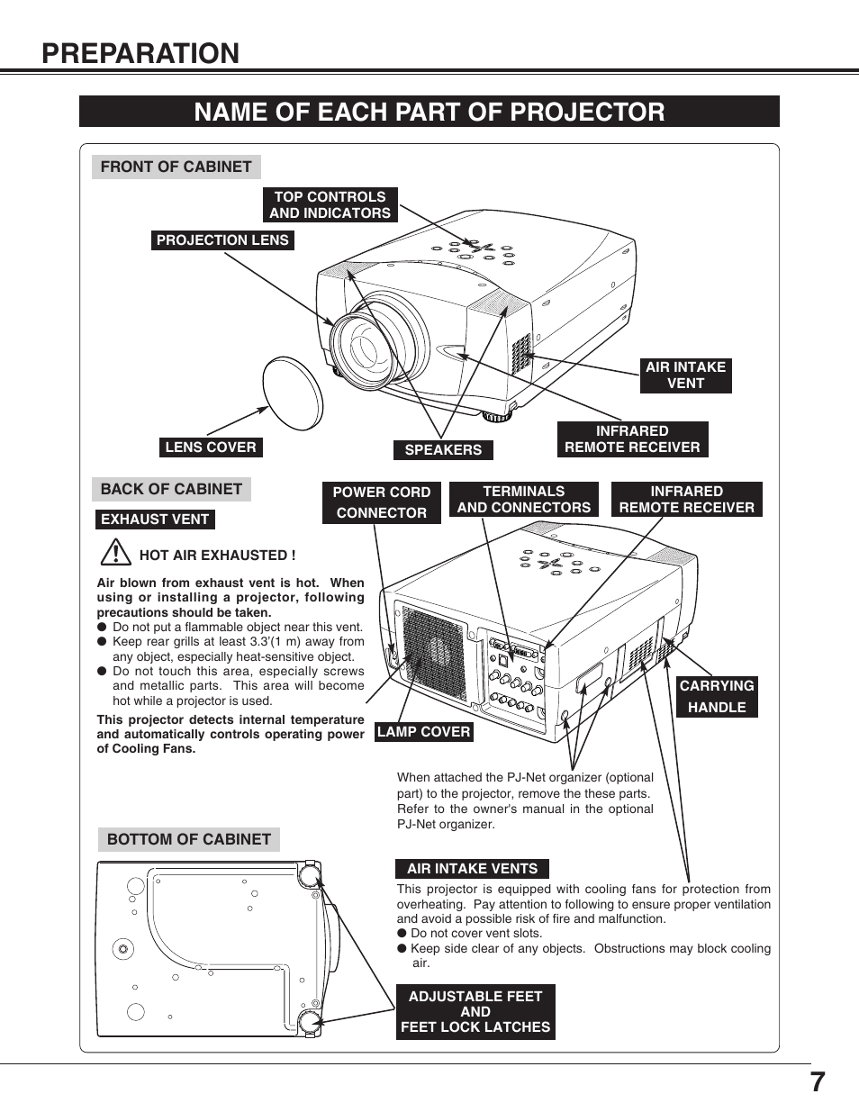 7preparation, Name of each part of projector | Sanyo PLC-XP55L User Manual | Page 7 / 56