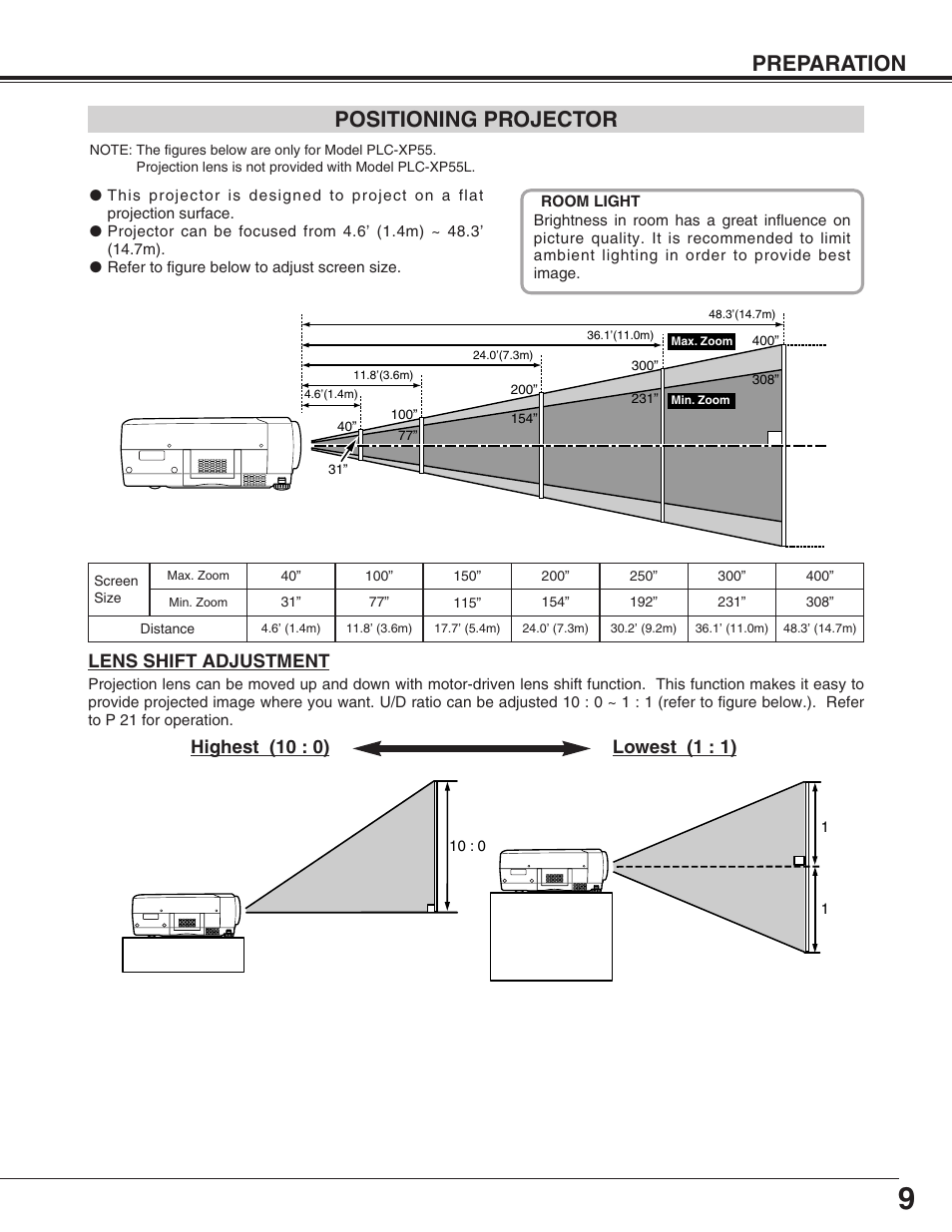 Preparation positioning projector, Lens shift adjustment | Sanyo PLC-XP55L User Manual | Page 9 / 56