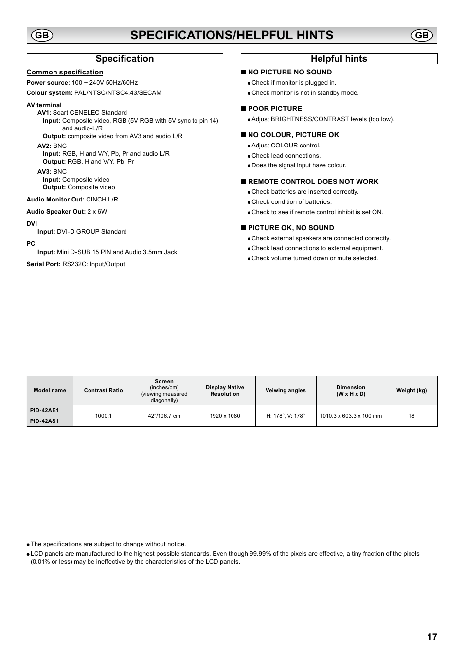 Specifications/helpful hints, Specification, Helpful hints | Specification helpful hints | Sanyo PID-42AS1 User Manual | Page 17 / 22