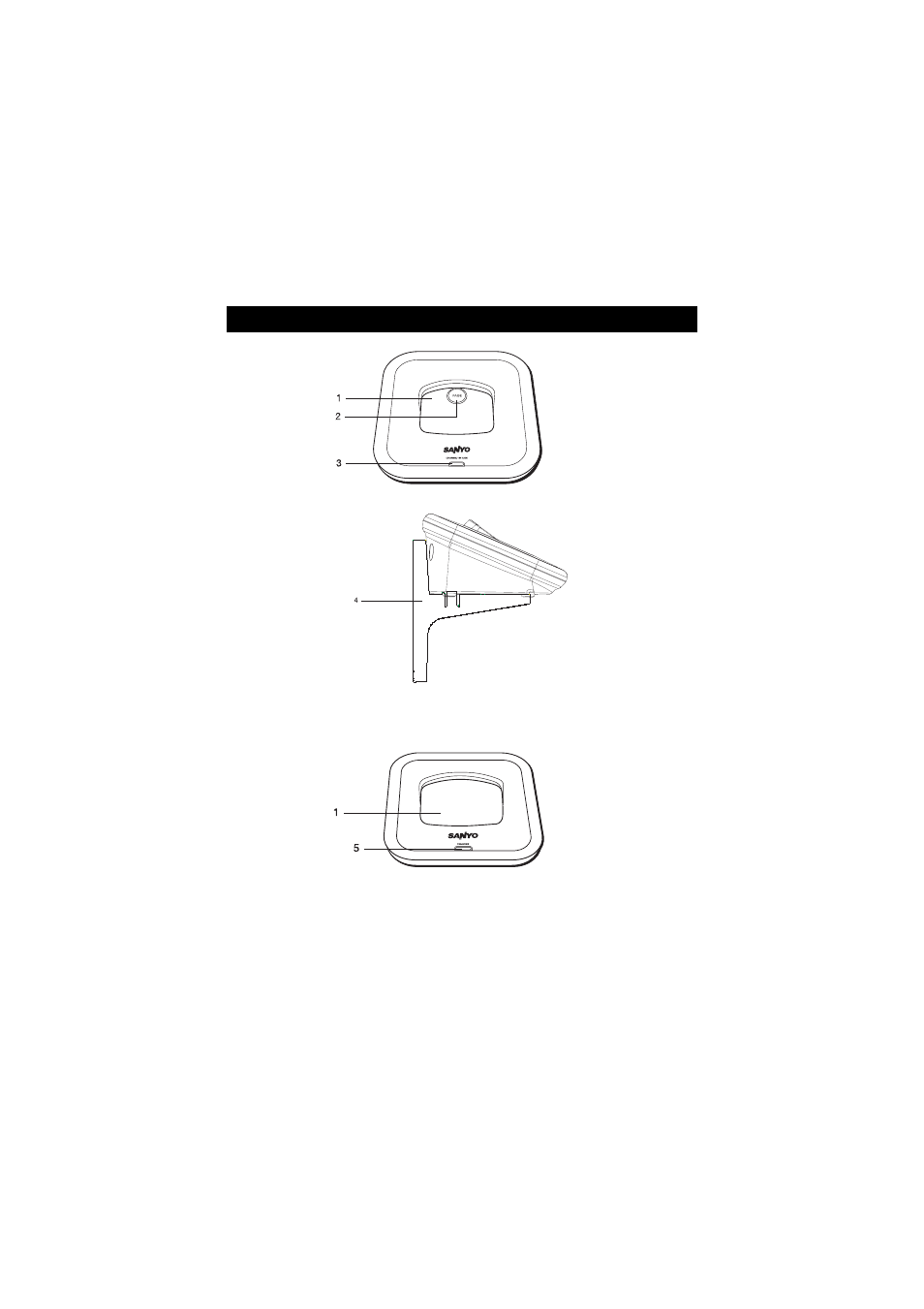 Names and controls | Sanyo CLT-U12 User Manual | Page 10 / 33