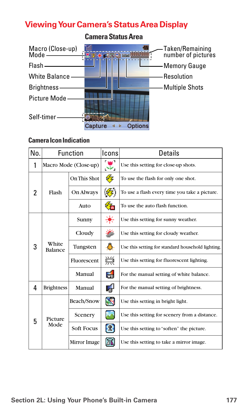 Viewing your camera’s status area display, Camera status area, No. function | Icons details | Sanyo MM-5600 User Manual | Page 191 / 330