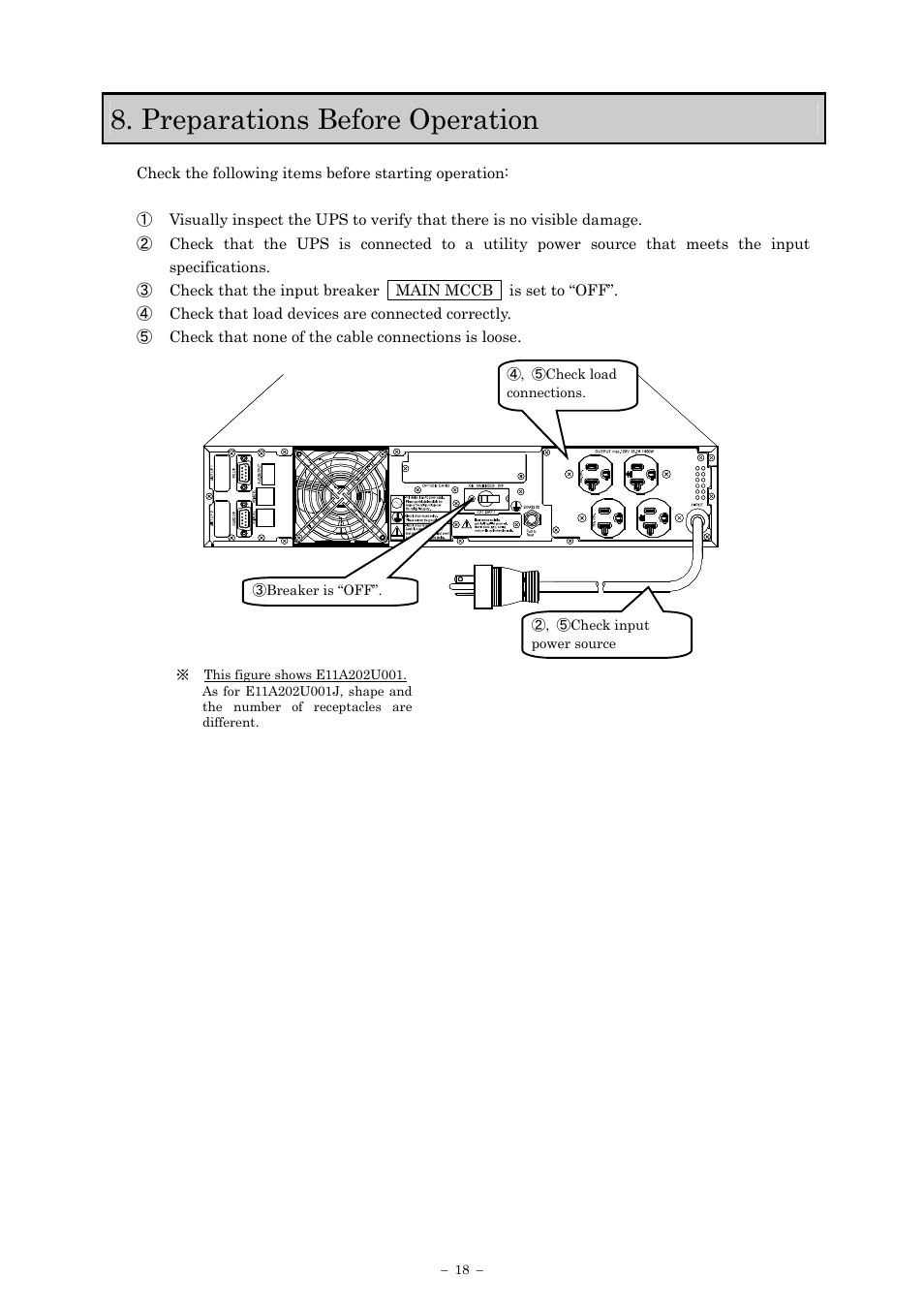 Preparations before operation | Sanyo SANUPS E11A202U User Manual | Page 21 / 47