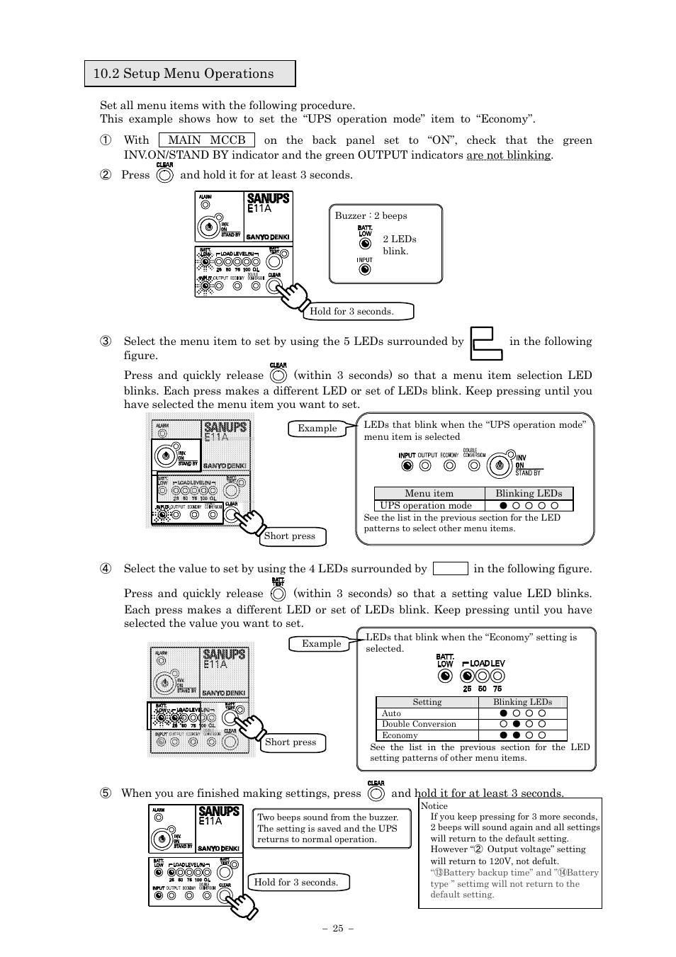 2 setup menu operations | Sanyo SANUPS E11A202U User Manual | Page 28 / 47