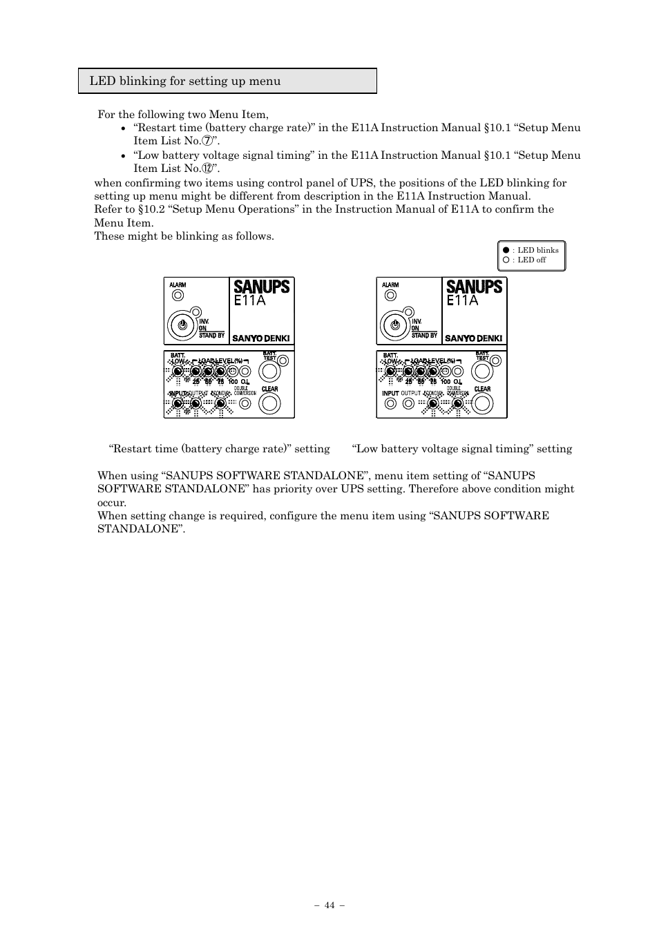 Sanyo SANUPS E11A202U User Manual | Page 47 / 47