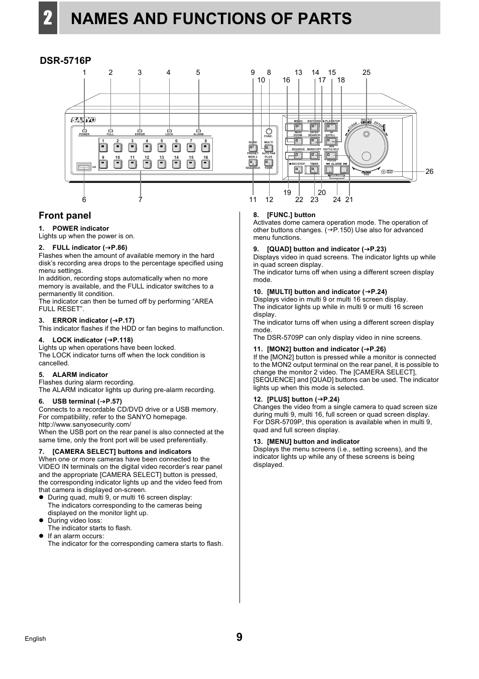 Names and functions of parts, Front panel, Dsr-5716p | Sanyo DSR-5716P User Manual | Page 10 / 236