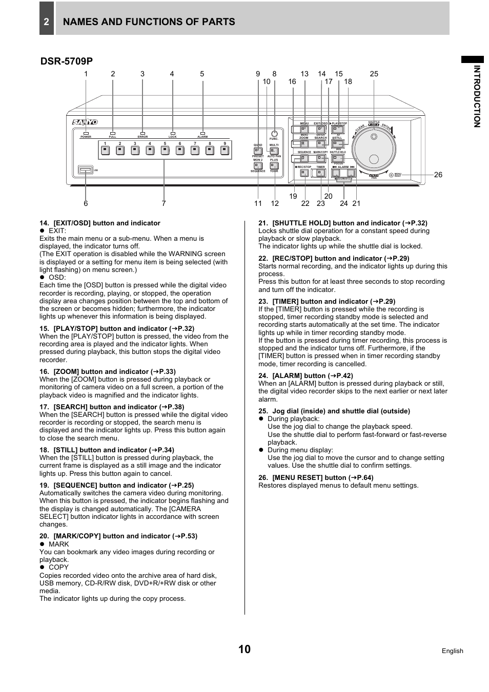 Names and functions of parts 2, Dsr-5709p | Sanyo DSR-5716P User Manual | Page 11 / 236