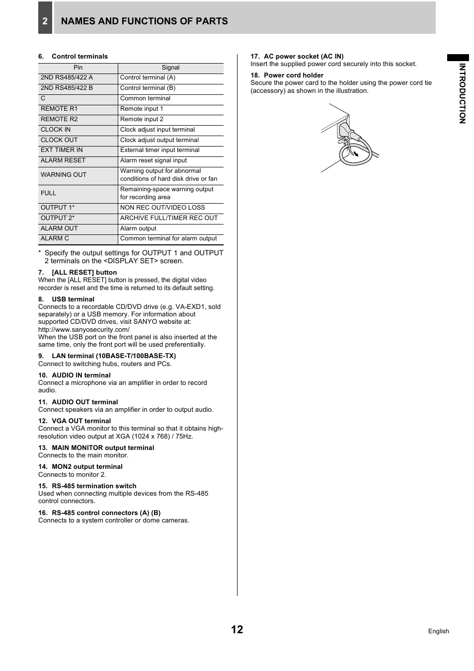 Names and functions of parts 2 | Sanyo DSR-5716P User Manual | Page 13 / 236