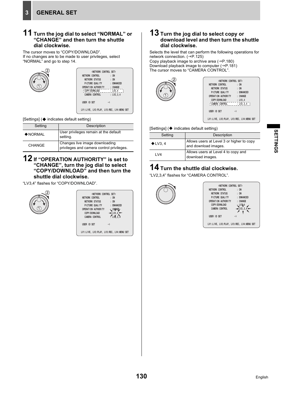 General set 3, Turn the shuttle dial clockwise | Sanyo DSR-5716P User Manual | Page 131 / 236