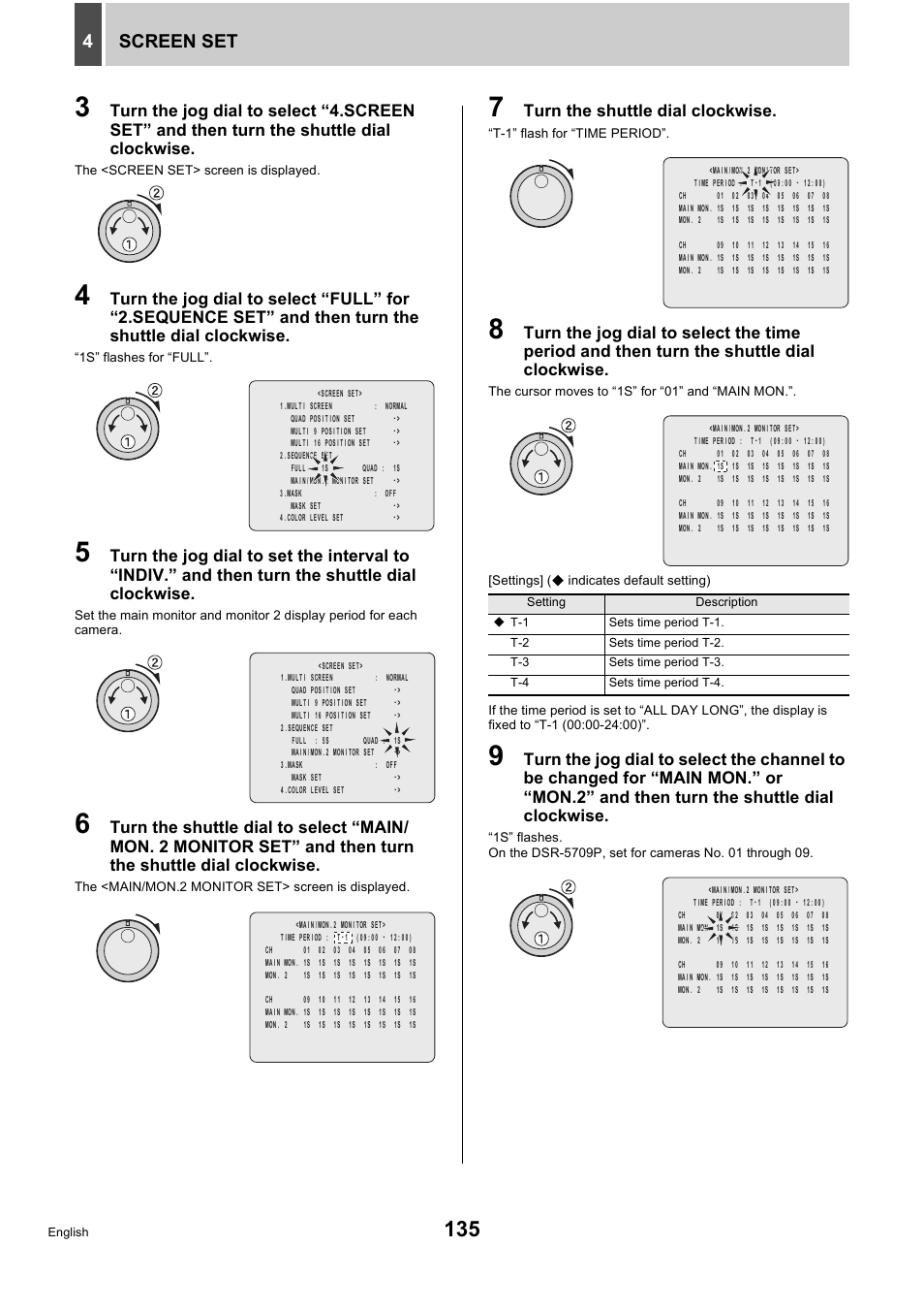 Screen set 4 | Sanyo DSR-5716P User Manual | Page 136 / 236