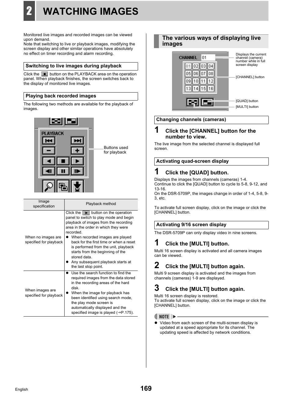 Watching images, The various ways of displaying live images | Sanyo DSR-5716P User Manual | Page 170 / 236