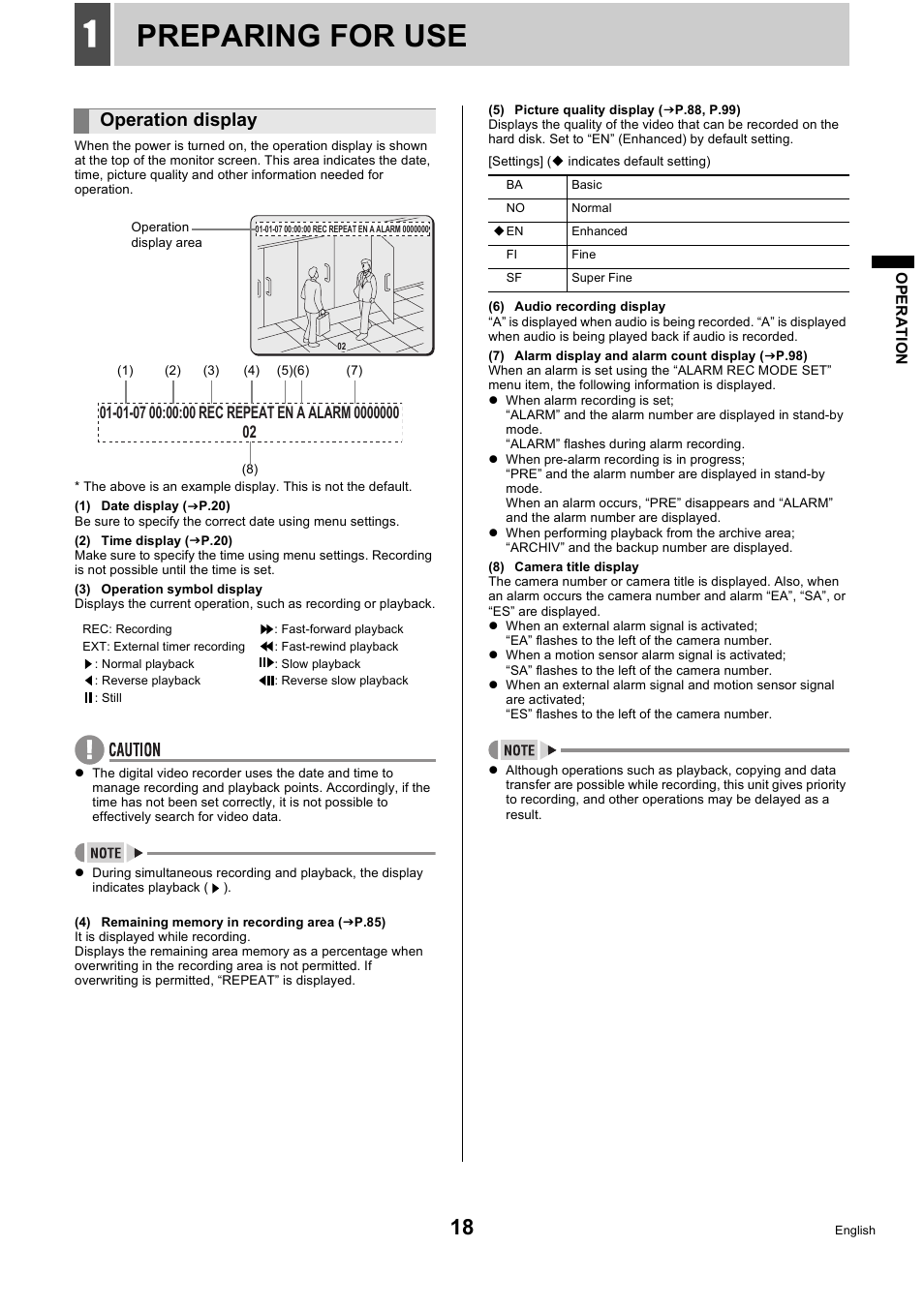 Preparing for use, Operation display | Sanyo DSR-5716P User Manual | Page 19 / 236