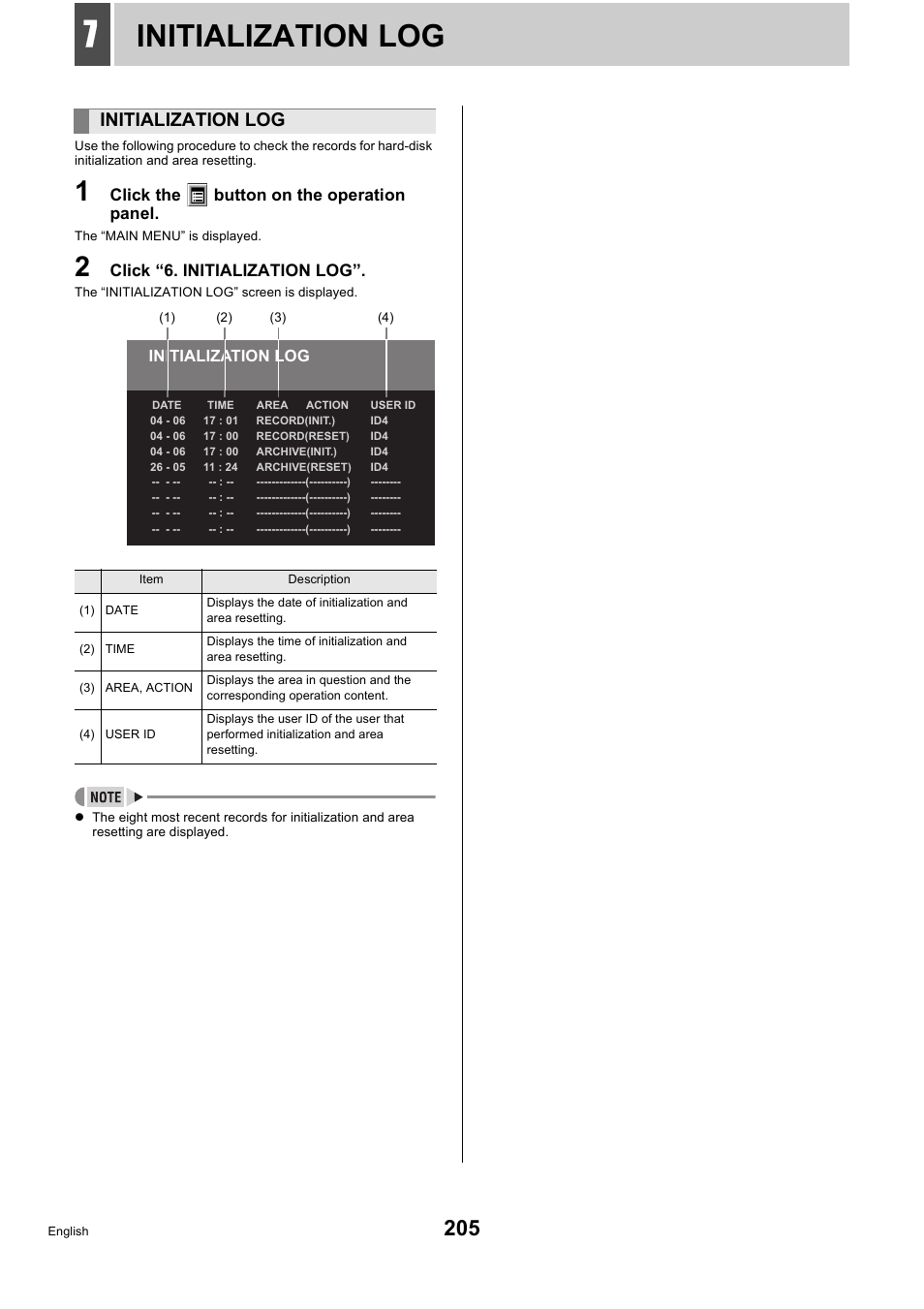 Initialization log | Sanyo DSR-5716P User Manual | Page 206 / 236