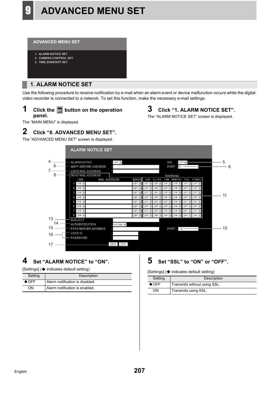 Advanced menu set | Sanyo DSR-5716P User Manual | Page 208 / 236