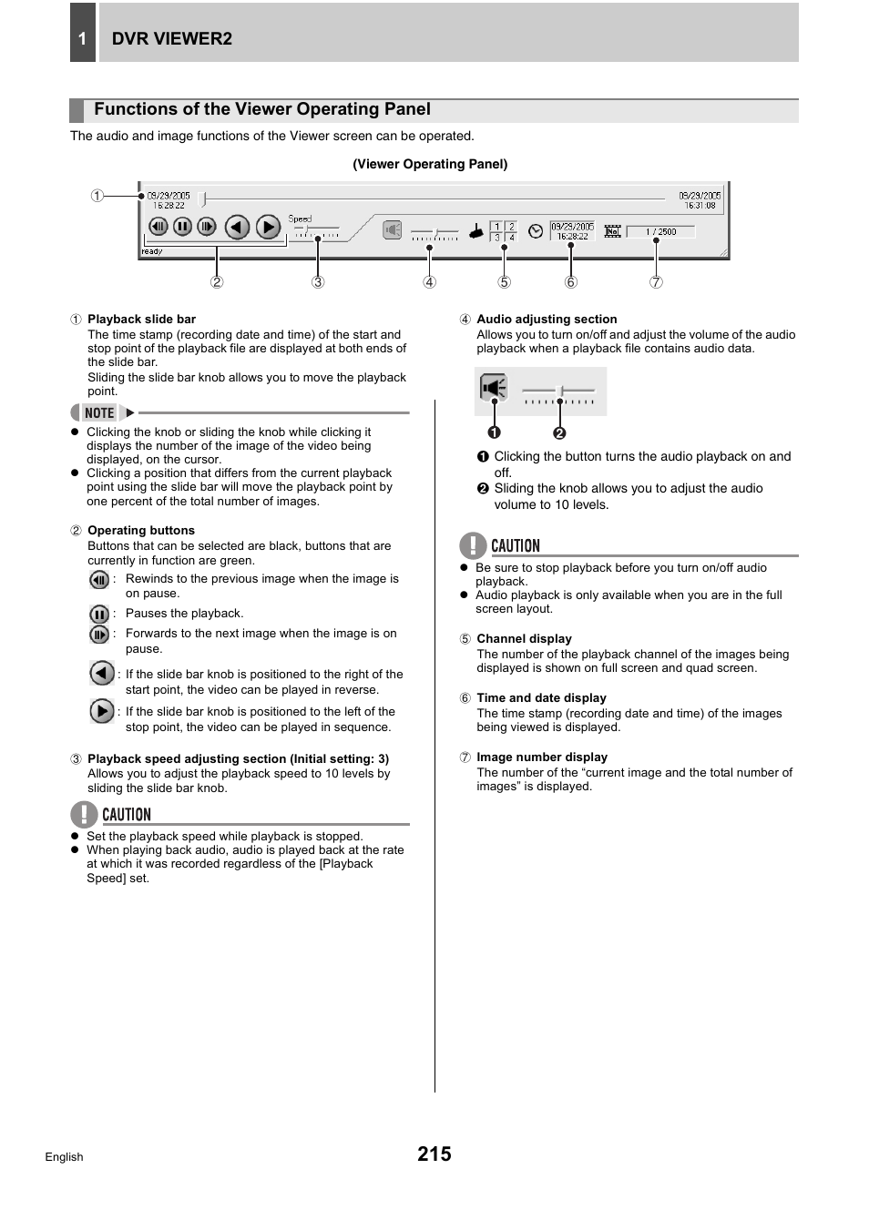 Dvr viewer2 1, Functions of the viewer operating panel | Sanyo DSR-5716P User Manual | Page 216 / 236