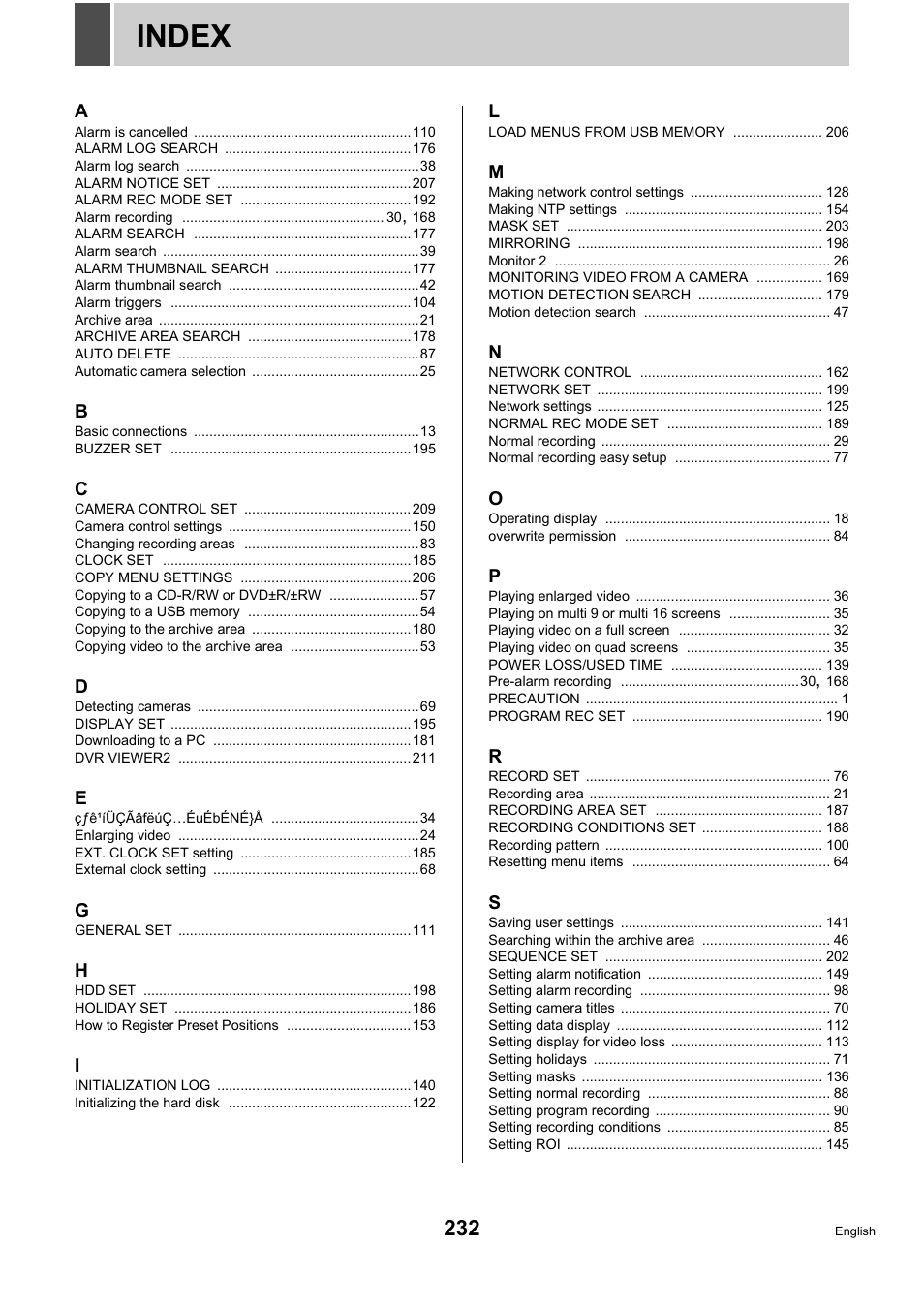 Index | Sanyo DSR-5716P User Manual | Page 233 / 236